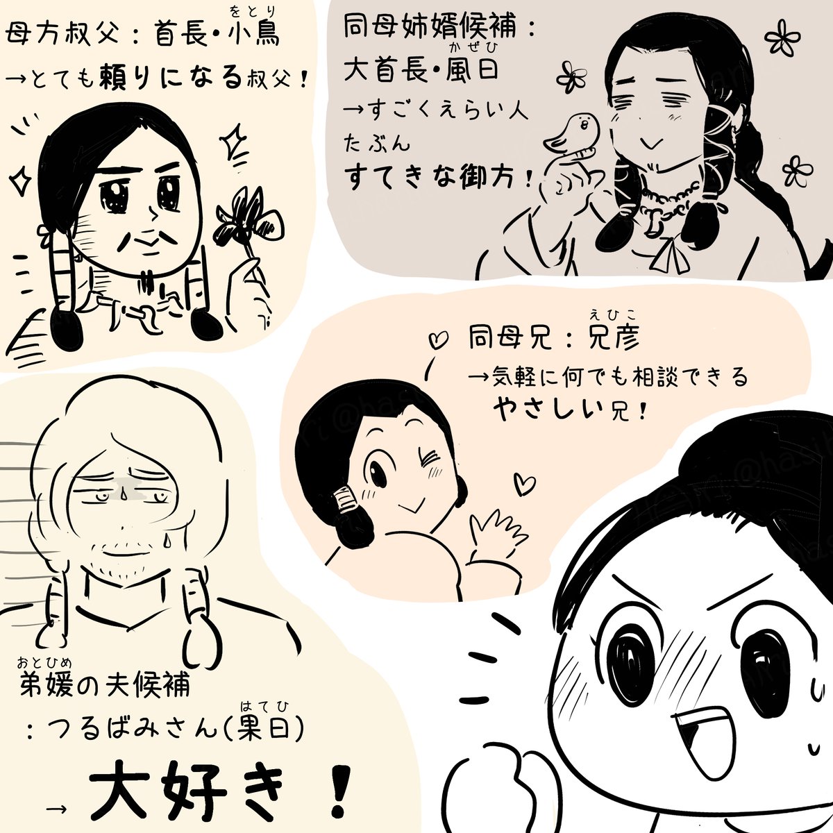 ひたすらポジティブイメージな男性陣
自創作「弟媛(おとひめ)」ネタ。
主人公の弟媛から見た主要男性キャラ。
恋が芽生えたばかりのお相手・つるばみさんには大好きの感情しかまだありません。基本あら探しをせず相手の良いところを見るのが弟媛のいいところだと思っています。
