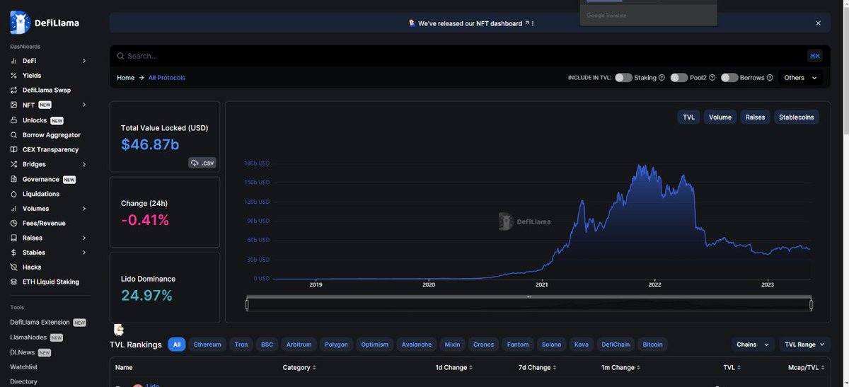AptEntrepreneur's tweet image. Tu ne comprends rien à la Defi ?

Ça tombe bien...

Thread 🧵