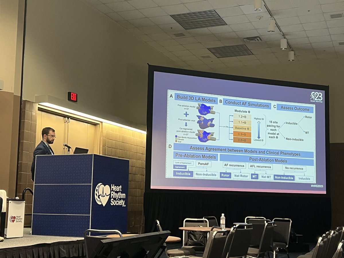 Superstar EP fellow @FimaMDMS on personalizing cardiac computational simulations. “Modulating conduction velocity increases agreement with the clinical phenotype” @NazemAkoum @pmjboyle #HRS2023 @HRSonline