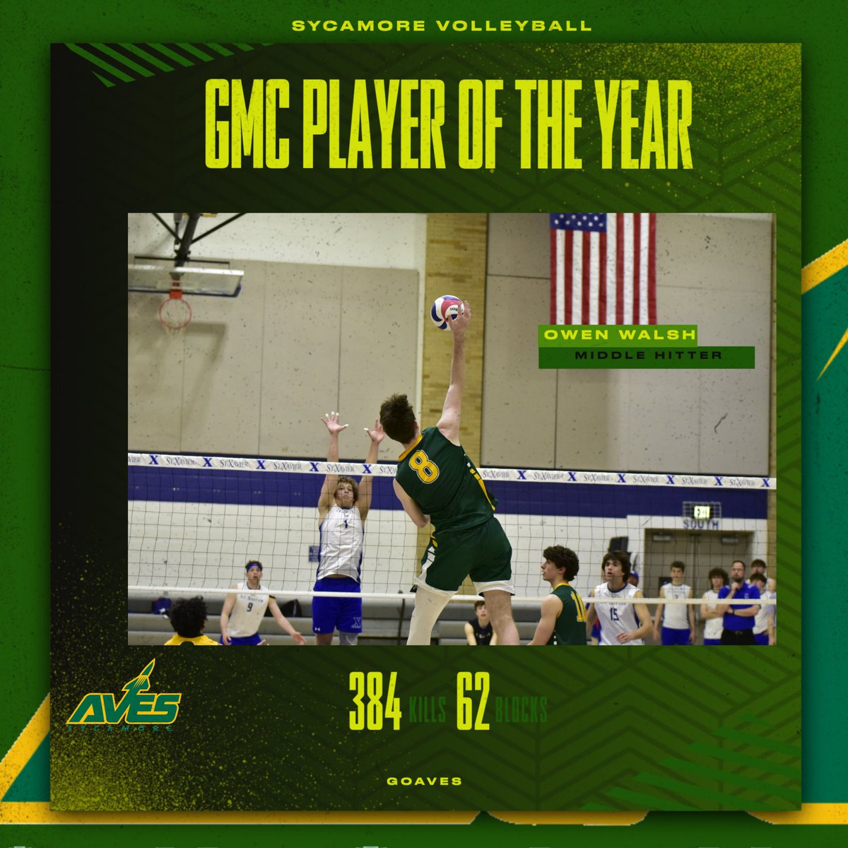 Sycamore Men's Volleyball tweet media