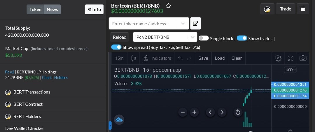 ChadCallz's tweet photo. Just launched minutes ago!! Dev last project Shinjiru V2 reached a million mc in a day or 2

@BertcoinBSC 

$BERT is LIVE, LP Burnt &amp; Ownership renounced!

TG https://t.co/UsxgvpMKOR

Chart https://t.co/xvx3OCEpv0 https://t.co/jmxJHgblx5