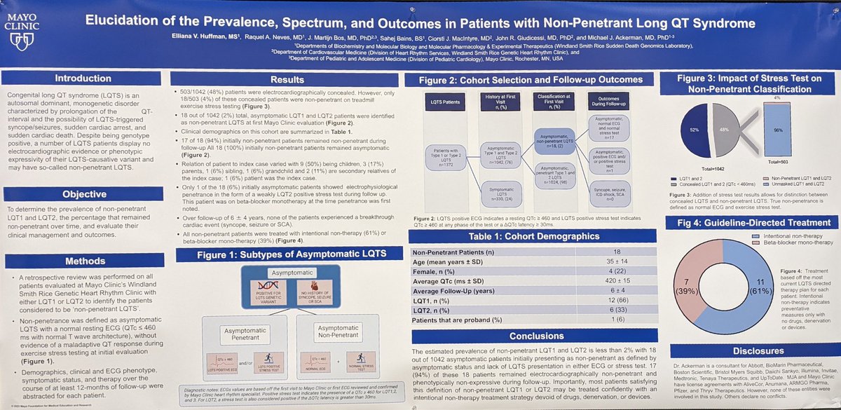 Dr. Jonathan Lipton (@epinnovation) on Twitter photo Prevalence of true non penetrant LQTS 1 and 2 is low at 2% based on absence of symptoms AND negative stress test. Interesting work by @EllianaHuffman <a href="/MJAckermanMDPhD/">Michael J. Ackerman MD,PhD</a> #HRS2023 Prevalence of true non penetrant LQTS 1 and 2 is low at 2% based on absence of symptoms AND negative stress test. Interesting work by @EllianaHuffman <a href="/MJAckermanMDPhD/">Michael J. Ackerman MD,PhD</a> #HRS2023