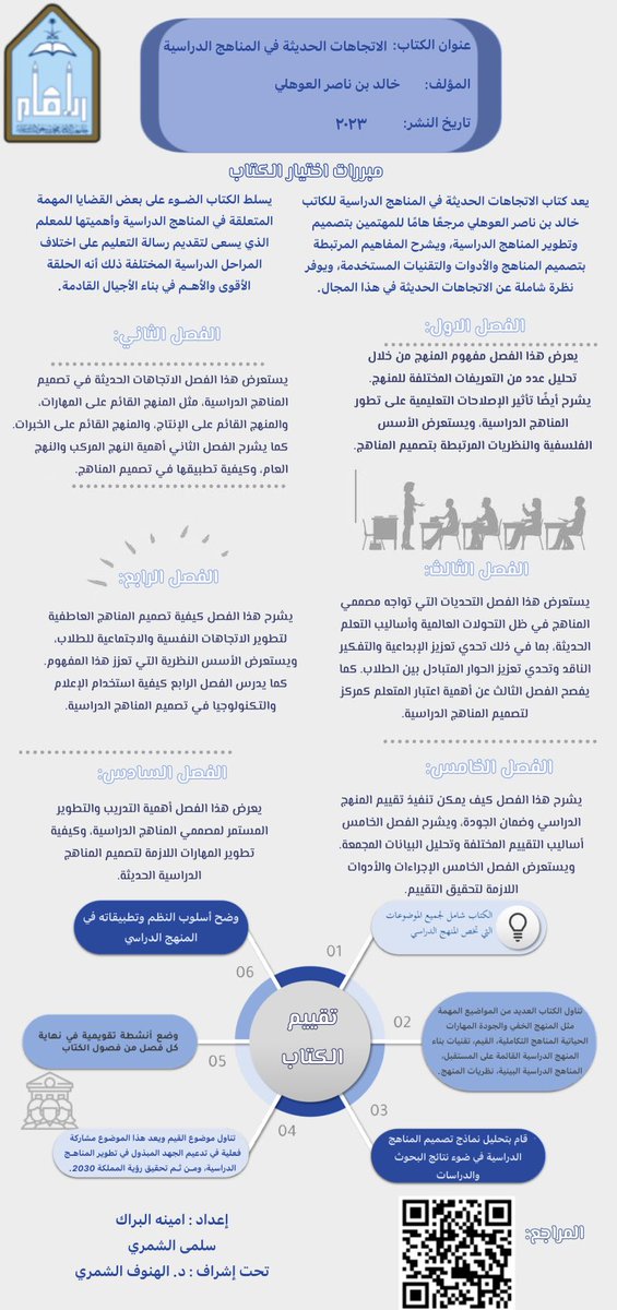 drrarla's tweet photo. #مقرر_قراءات_في_التخصص 
هذا الاسبوع وقع اختيارنا على كتاب الاتجاهات الحديثة في المناهج الدراسية.

للدكتور #خالدبن_ناصر_العوهلي 

نشر الكتاب في عام : ٢٠٢٣م 
الكتاب شامل وغني انصح به للاختبار الشامل.

@dr_hanouf https://t.co/yZN2cfqLzv