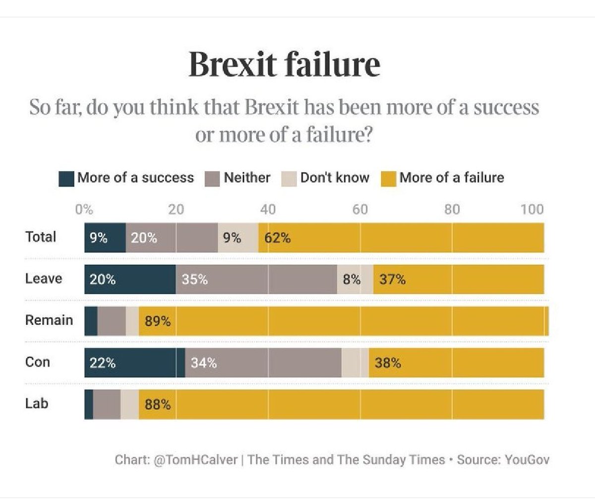 Tim de Wit tweet media