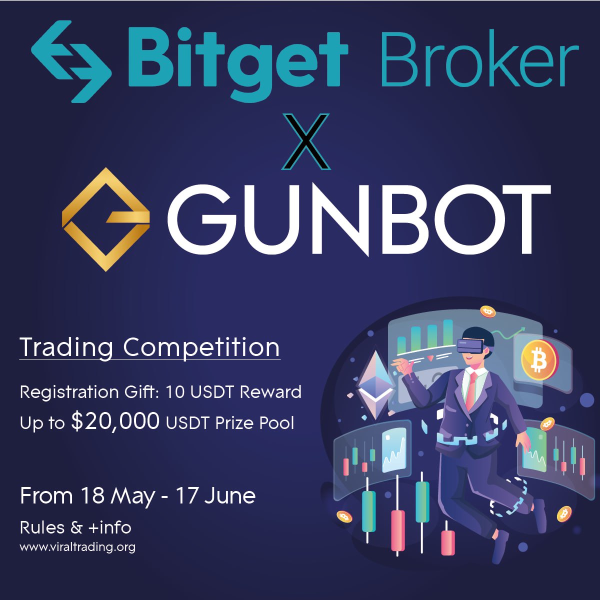 Gunthy (@Gunthy_Official) / Posts / X