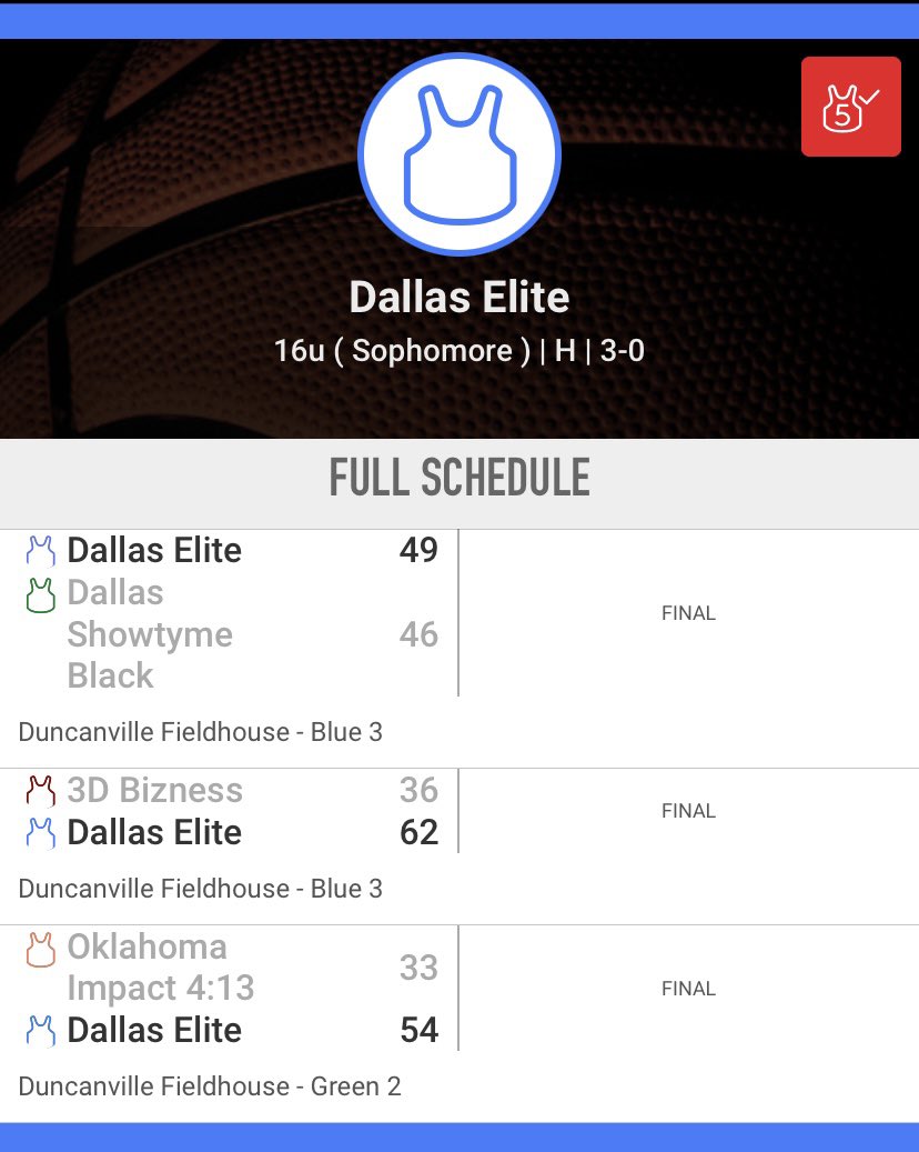 DeyoElite's tweet photo. DEYO 16u Weekend Averages

🔷Rumble in the Plex @Texasimpact413 
🔷May 19-21
🔷3-0

@1dhawk @d1_tee2 @jcgoind1 @Ihoopbryson1 @DaseanJohnson8 @Imjojoooooo_ @itsiannevels @im_akers @Carter__Hoops @Tigertough1 @boys_skyline @GalenGilstrap https://t.co/xQlT6Rrs5N