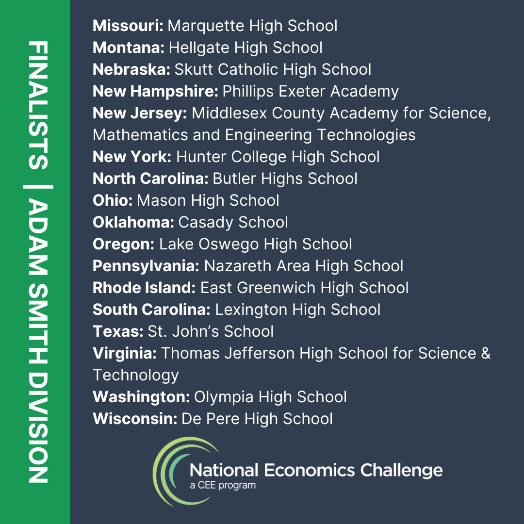 Council for Economic Education tweet media