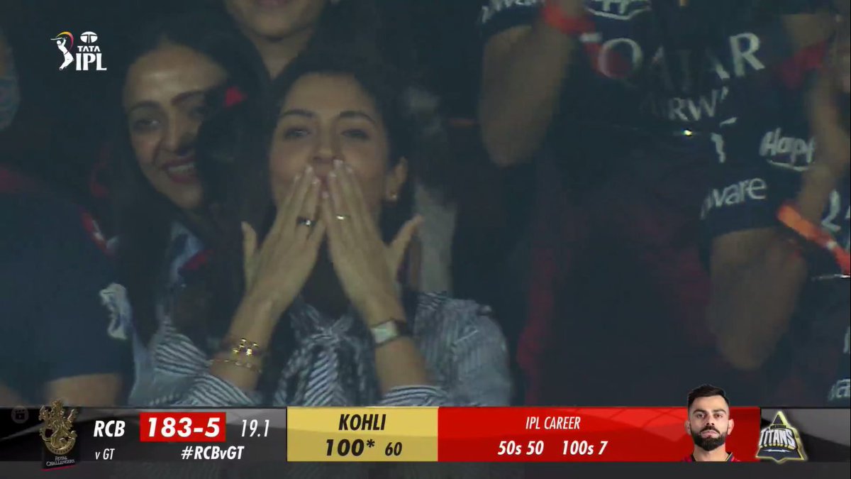 Anushka Sharma's reaction on King Kohli's century.
Easy win for RCB as it is a homeground.
#RCBvsGT