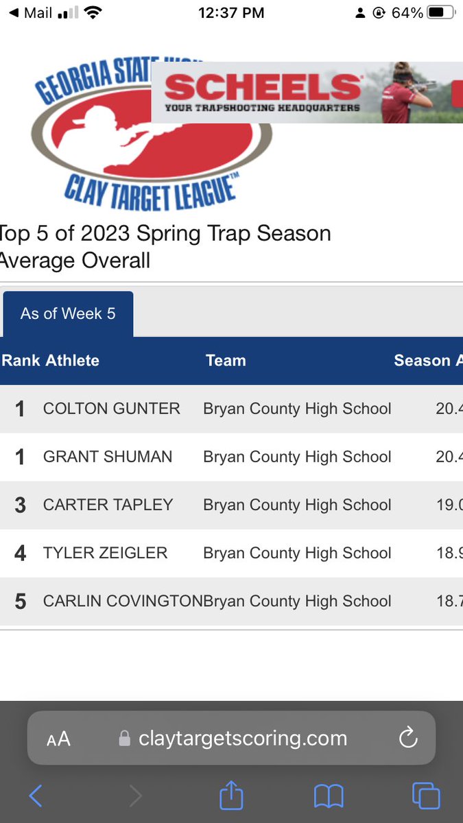 Go Redskins!!! #dominant <a href="/BryanCountyMHS/">🅱️RY🅰️N C🅾️UNTY MIDDLE HIGH SCH🅾️🅾️L</a> <a href="/TheDoubleD_2A/">TheDoubleDFoundation</a>