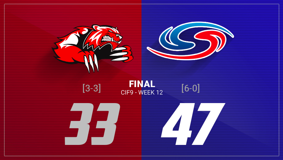 Fidaf Gameday tweet media