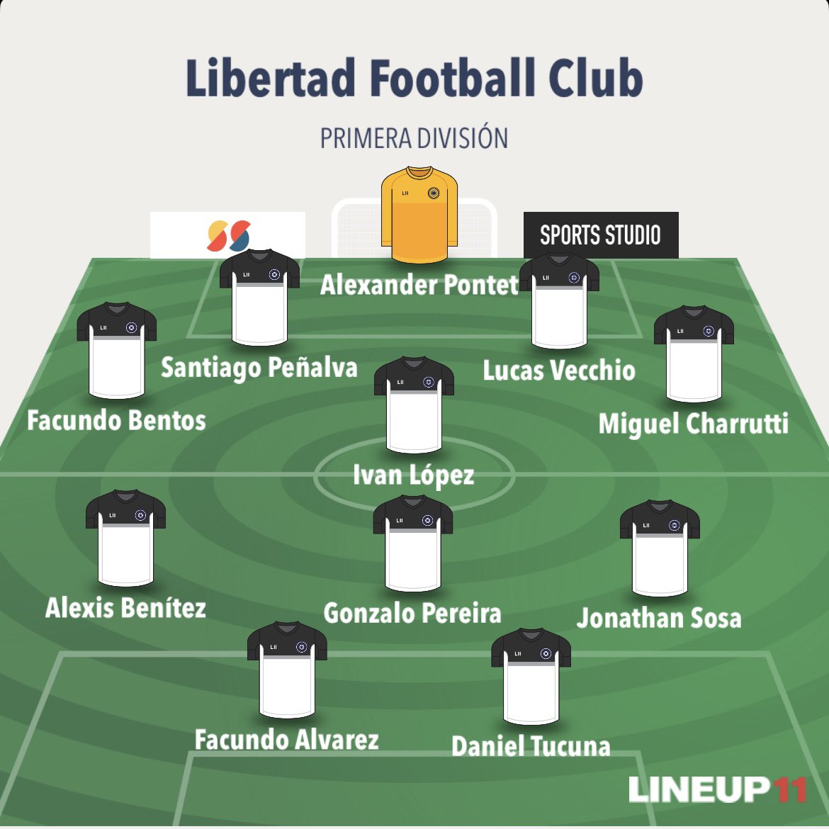 Libertad OFICIAL FC (@decano1921) on Twitter photo 