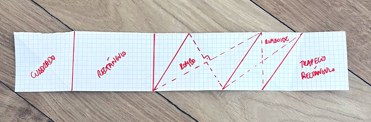 marielgm9's tweet photo. Doblando una tira de papel podemos encontrar fácilmente el cuadrado, rectángulo, rombo, romboide y trapecio. Podemos estudiar sus diferencias y semejanzas #geometria #cuadrilateros https://t.co/uS1lPru2I0