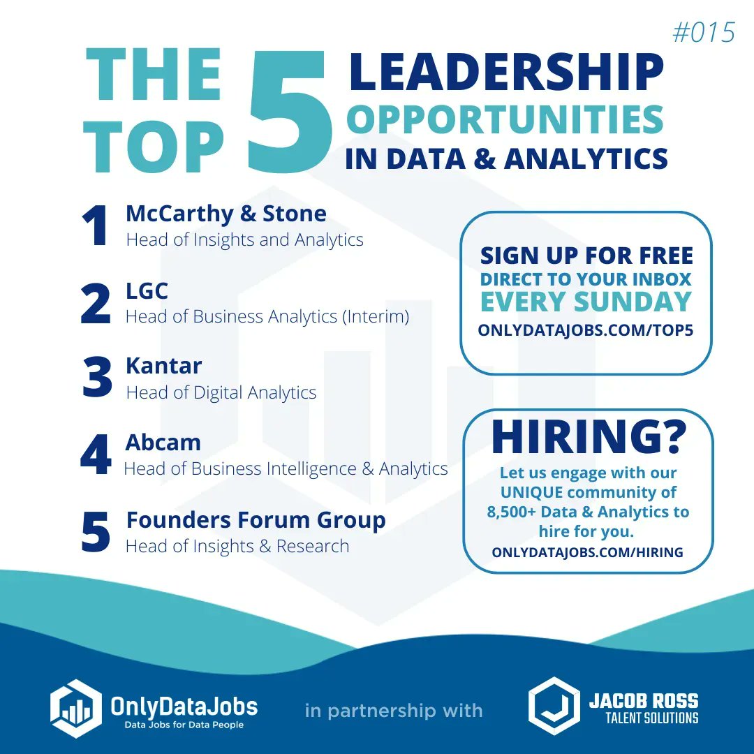Calling all Senior Data & Analytics Leaders!

We welcome you to Edition #15 of our esteemed 'Top 5 Leadership Opportunities in Data and Analytics'. 

Sign up for Free: buff.ly/42zfXlm!

#Onlydatajobs #datajobs #headofdata #analyticsjobs #dataleadership #chiefdataofficer
