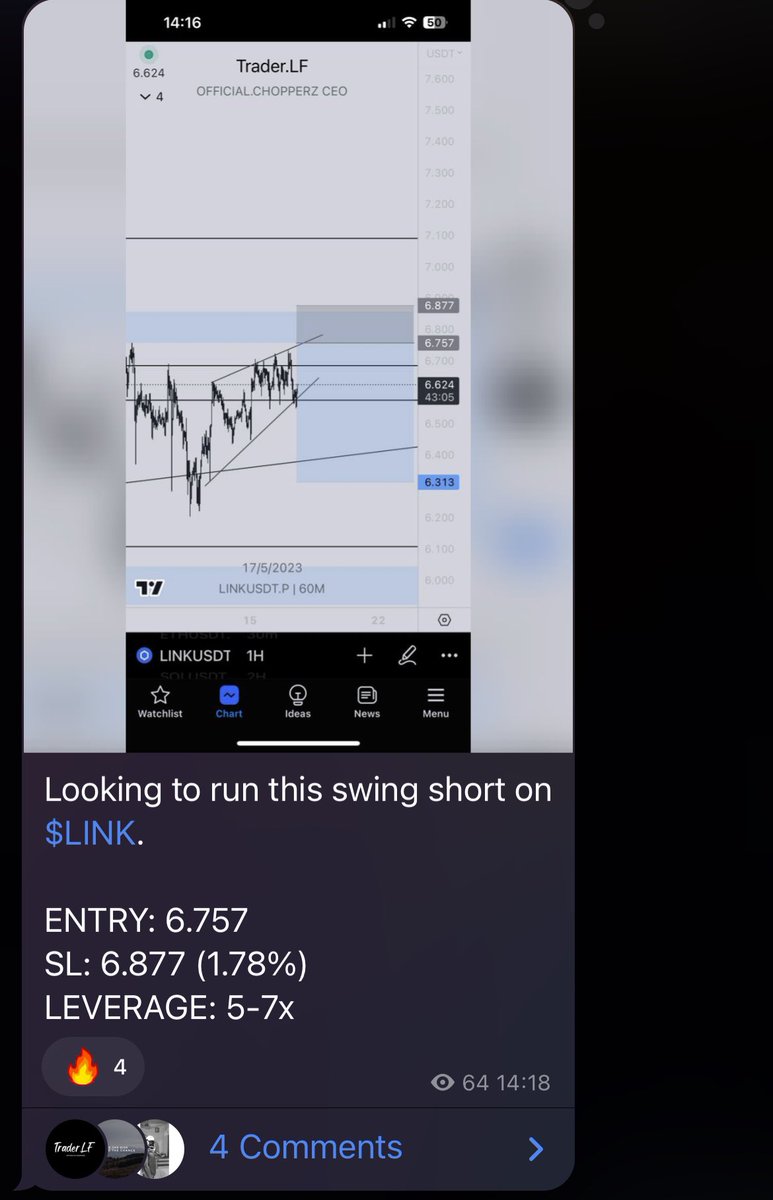 Trader.LF tweet media
