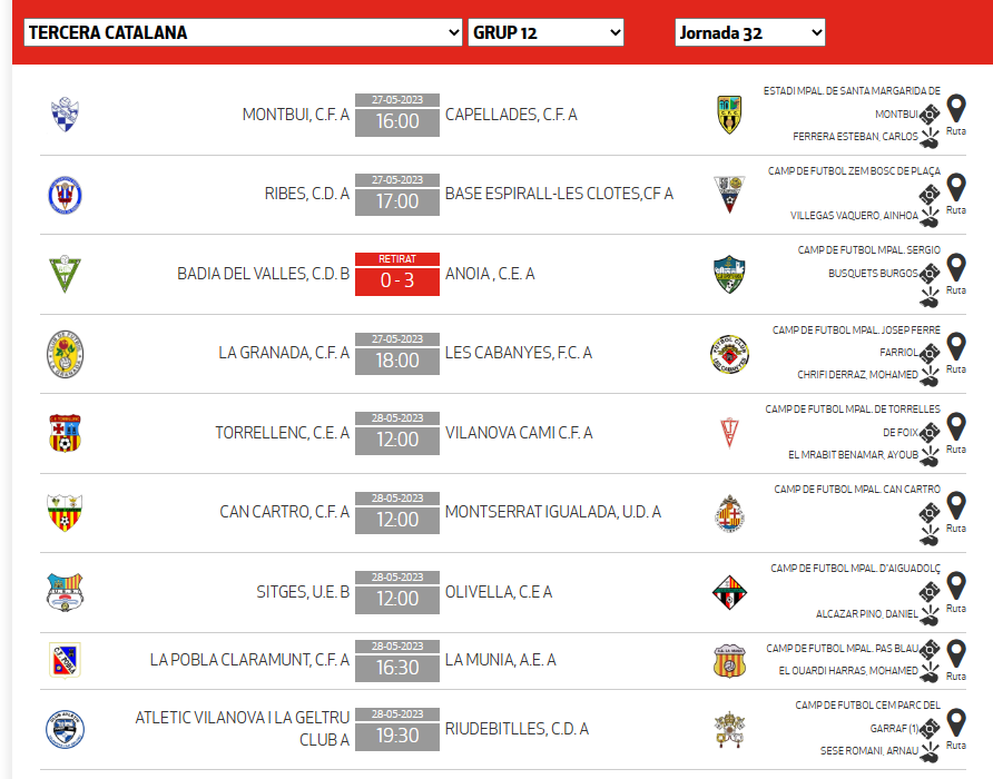 ⚽️Jornada 31 #3cat12 
@FCLesCabanyes 2-Can Cartró 1
@CEAnoia2005 1-@CF_Montbui 6
@cfcapellades 6-@cfpobla 4
@UDMONTSERRAT 2-@uesitges B 9
@CEOlivella A 3-@ClubAtlVilanova 0
@aelamunia 1-@CFLaGranada 0
@CFVilanova1965 1-#Riudebitlles 2
@cdribes 5-@CE_Torrellenc 0
#futbolcat