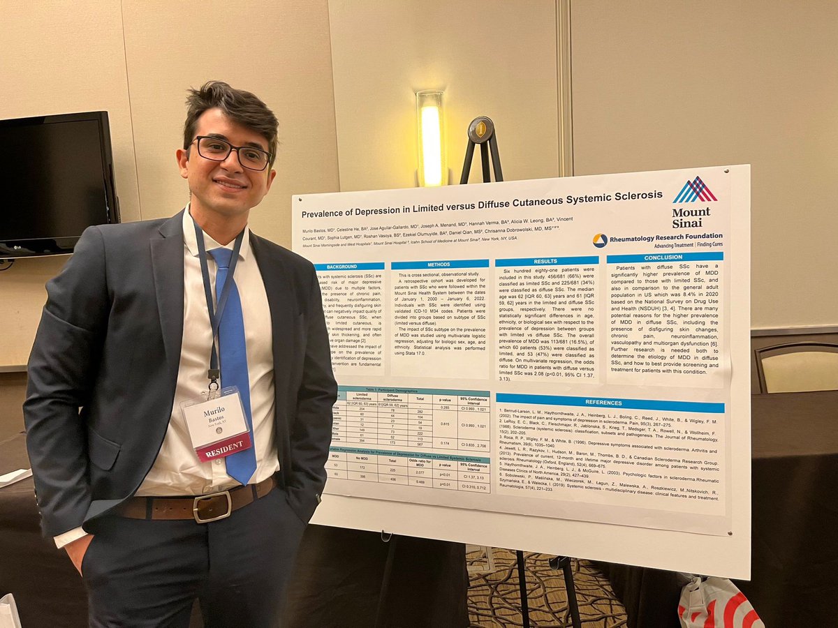 Advocating for mental health awareness in rheumatology. 

#mentalhealth #rheumatology #RheumTwitter #acr