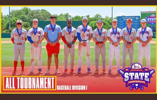 Billy Theroux (@billy_theroux2) on Twitter photo Big junior season on the offensive side
BA: .311
OBP: .425
OPS: .888
HR: 2
RBI: 18
SB: 10
Named to state tournament all tournament team after going 5/6 in the state semifinals and championship games.
@PBR_Texas <a href="/PBRGowins/">Brandon Gowins</a> Big junior season on the offensive side
BA: .311
OBP: .425
OPS: .888
HR: 2
RBI: 18
SB: 10
Named to state tournament all tournament team after going 5/6 in the state semifinals and championship games.
@PBR_Texas <a href="/PBRGowins/">Brandon Gowins</a>