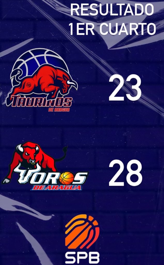 Último Juego en Aragua  - Coliseo "El Limón"

1/4.  | #TOR 28-23 #TAU