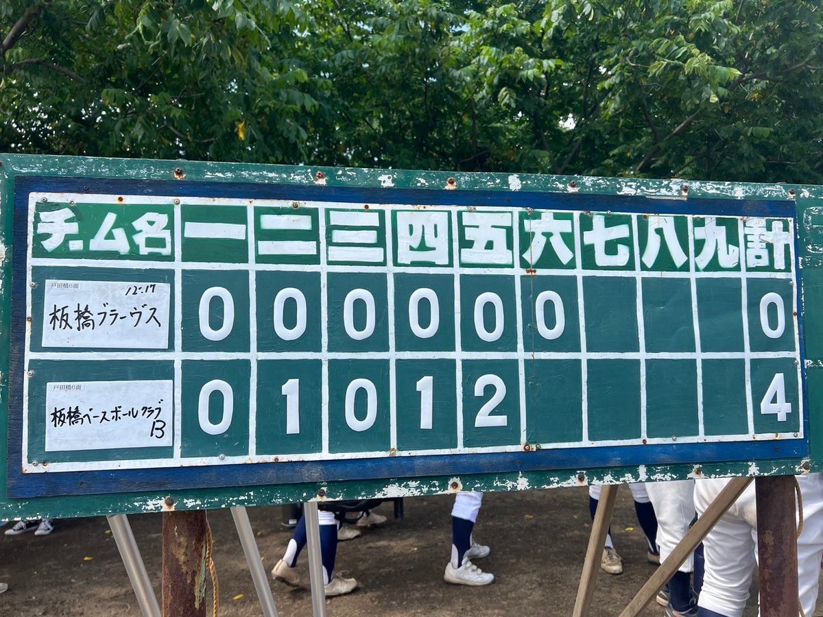itabashibbc2008's tweet photo. 板橋区軟式野球連盟　夏季大会
少年の部(中学生) 1回戦
板橋ベースボールクラブB
vs板橋ブラーヴスさん
4-0で勝利しました！ https://t.co/7cuSMKKKU5