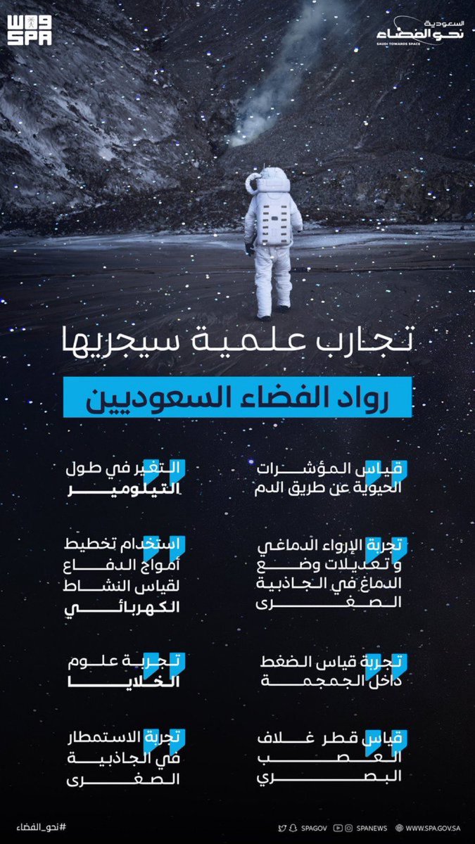 AlaqeelMe's tweet photo. مجدك لقدّام وأمجادك ورا
وإن حكى فيك حسّادك ترا
ما درينا بهرج حسادك أبد
🇸🇦
#القمة_العربية 
 #نحو_الفضاء 
 #آيسف_2023 https://t.co/rGZenFMc1v
