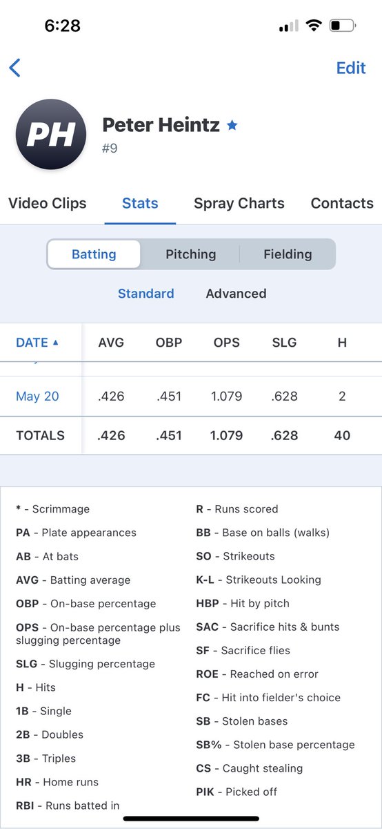 Peter Heintz tweet media