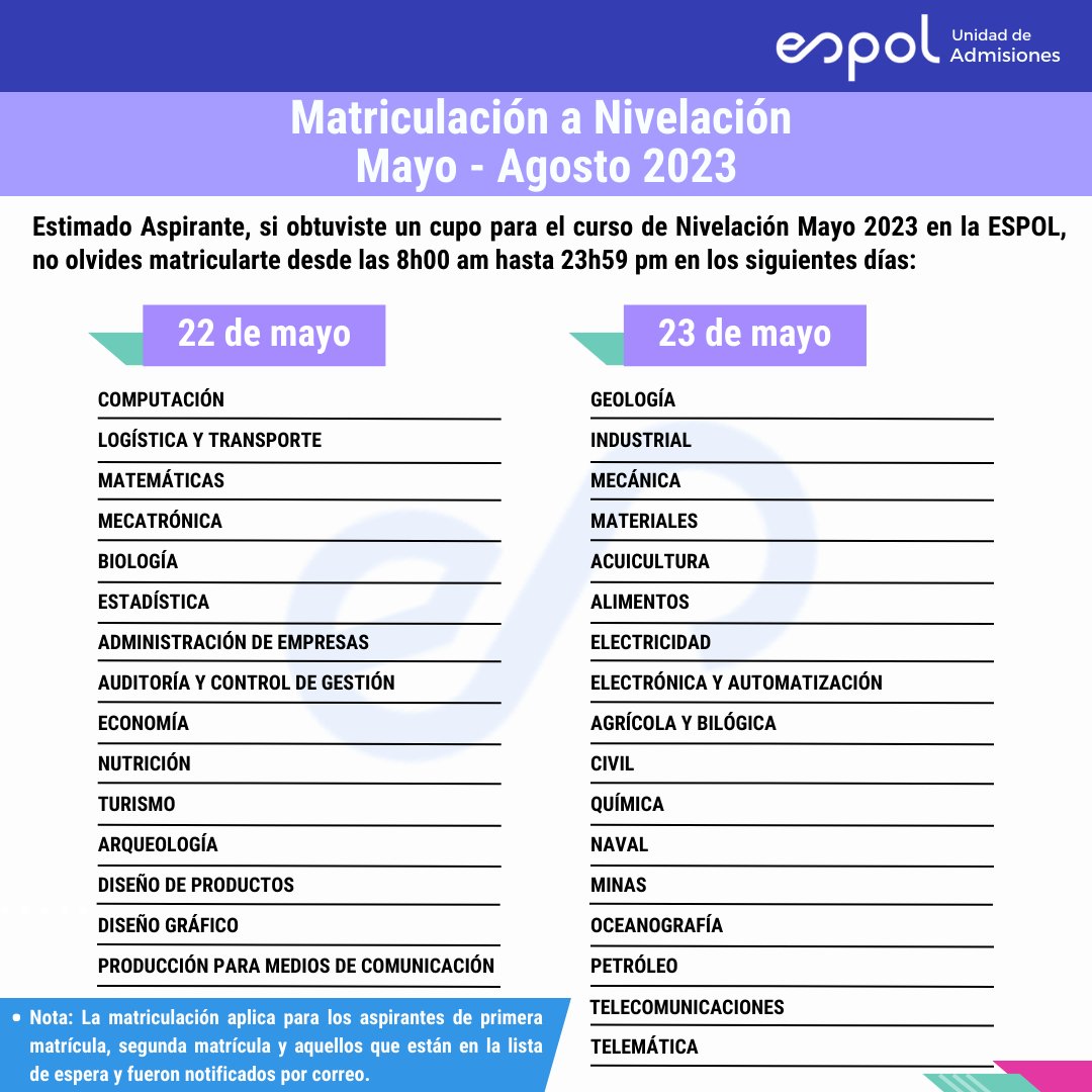 Admisiones Espol tweet media