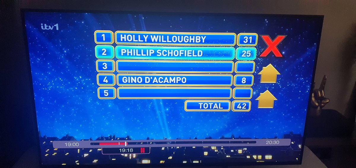 freddohead's tweet photo. Name someone who is on This Morning 😬 #FamilyFortunes #BringBackPhil https://t.co/ytuo5Vdtq8
