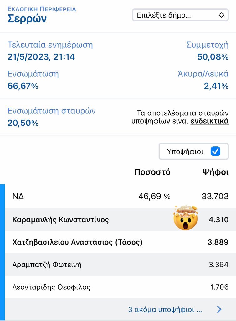 Prodromos (@ProKouk) / Posts / X