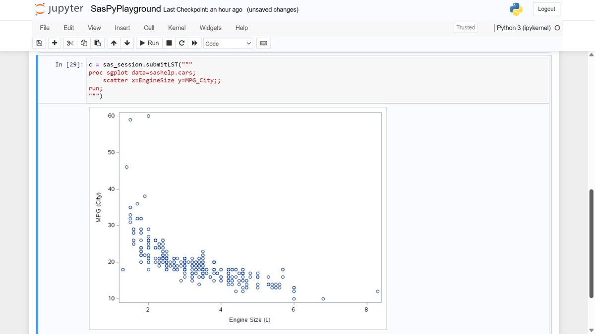 vivasasvegas's tweet image. Fun With (Free!) SAS OnDemand for Academics + SASPy: #SAS and #Python and #Plotly, Oh My! 😀 sas.com/en_us/software…