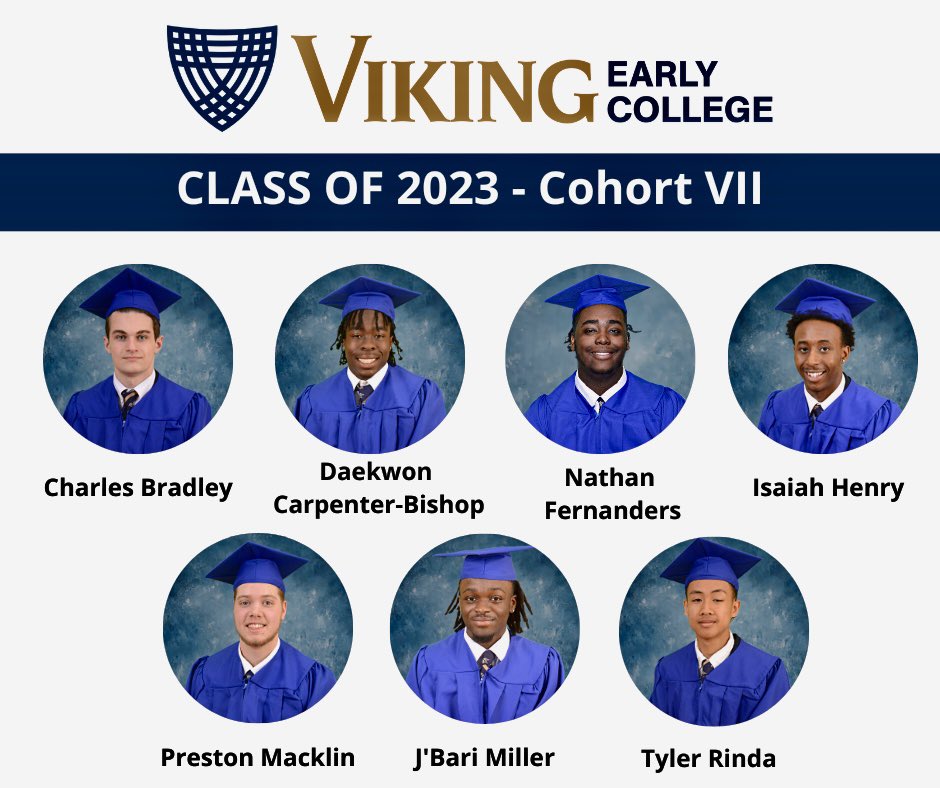 CONGRATULATIONS Class of 2023!🎓As 8th graders, these young men made a decision to pursue an Associate of Arts degree from Spartanburg Community College while also  earning their diplomas. #MissionAccomplished #DIPLOMAandDEGREE @SCChase @SHSvikings @SchoolDistrict7 <a href="/learnwsam/">SAM</a>
