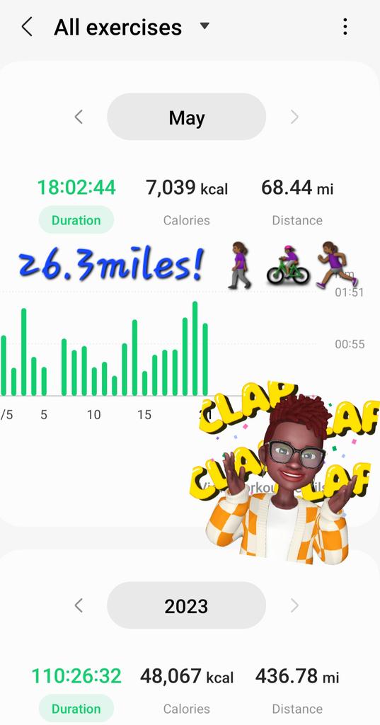 IbiPW's tweet photo. #nhs1000miles weekly check-in. I'm not sure what week we're on, but this was a good week. Sunshine, and warmth are a winning combination to willingly get me out and active. 26.3miles, and a Sunday roast. Woohoo! #activenurse #burnoffthosecalories #walkruncycle https://t.co/jx0j3pPxO7