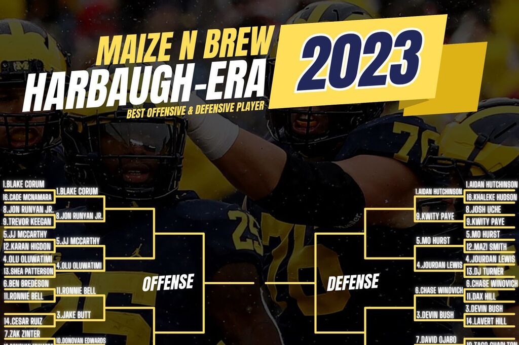 #GoBlue ift.tt/OFye6sv Maize n Brew’s Bracket for the best player of the Jim Harbaugh era: Offense Round 2