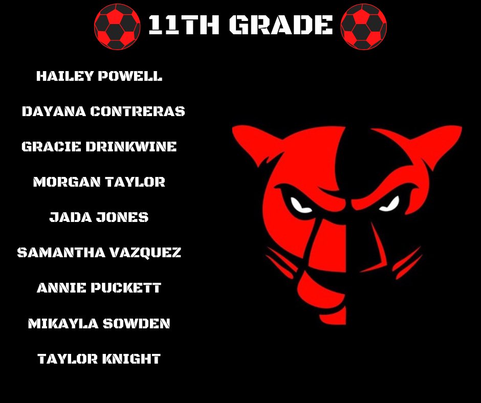 petalsoccer's tweet photo. Congrats to all the girls that made the ‘23-‘24 roster for the PHS Women’s Soccer team. 

Reminders:
*Mandatory player meeting Monday in the soccer field house from 4:30-6pm
*Mandatory parent meeting Tuesday 6pm in the soccer field house. https://t.co/KO24hGbnwQ