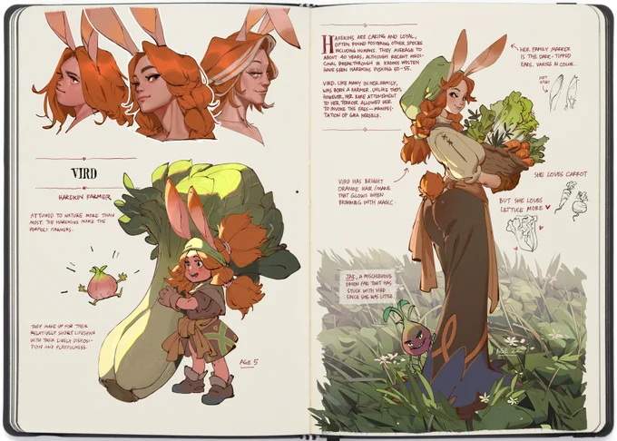 Part 7: Harekin