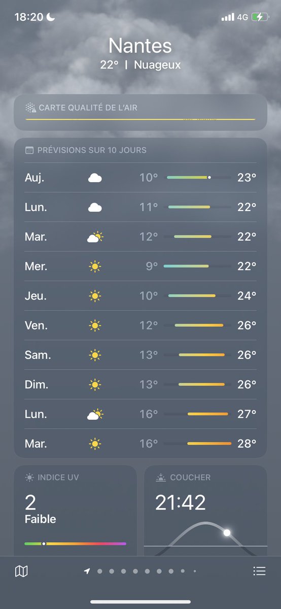 elbrdd's tweet image. les températures qui montent comme ça ça me donne vraiment envie de m’effondrer en larmes