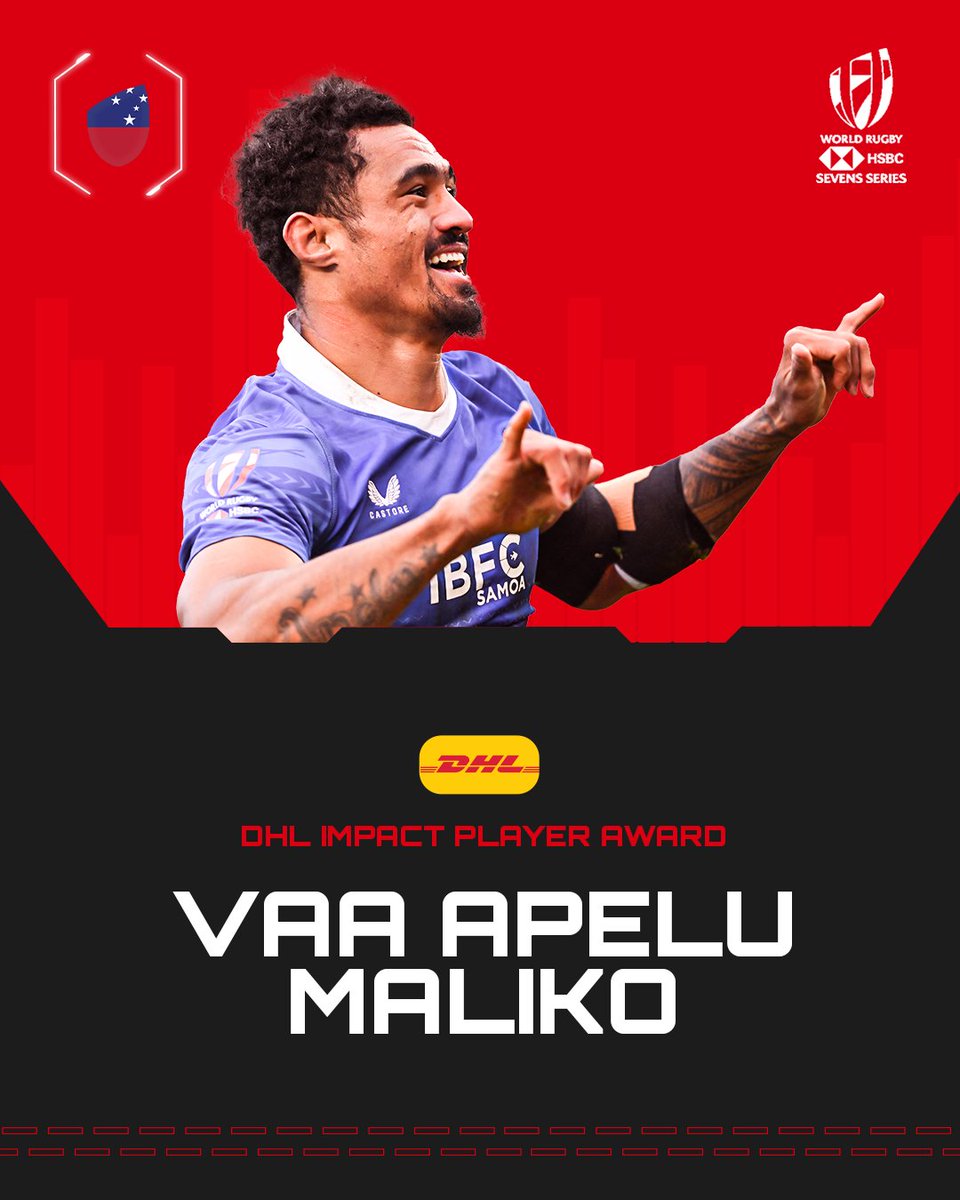 SVNSSeries's tweet photo. Making an impact from the very beginning 🤌

There's no surprise that Vaa Apelu Maliko has won the DHL Impact Player Award

@DHLRugby | #HSBC7s | #HSBC7sAwards https://t.co/vf5lkyB5wj
