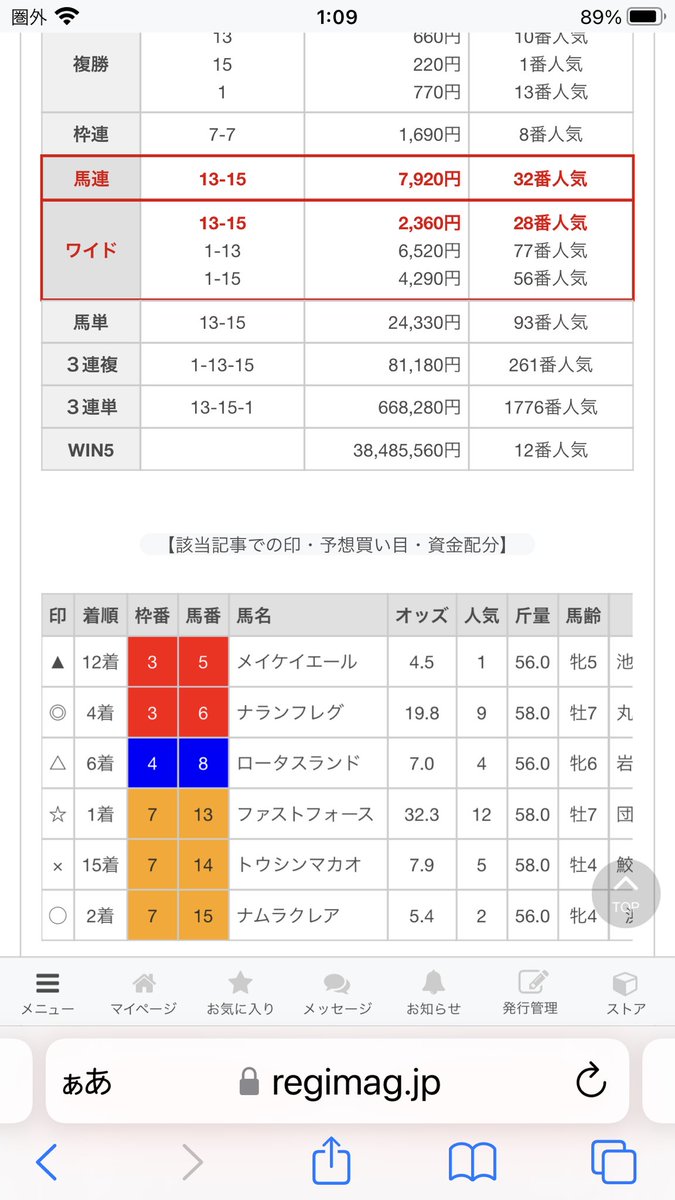 最近重賞では高松宮記念、福島牝馬S、大阪杯、ヴィクトリアマイル辺りがホームランとは行きませんでしたが予想はまずまずだったと思います。
