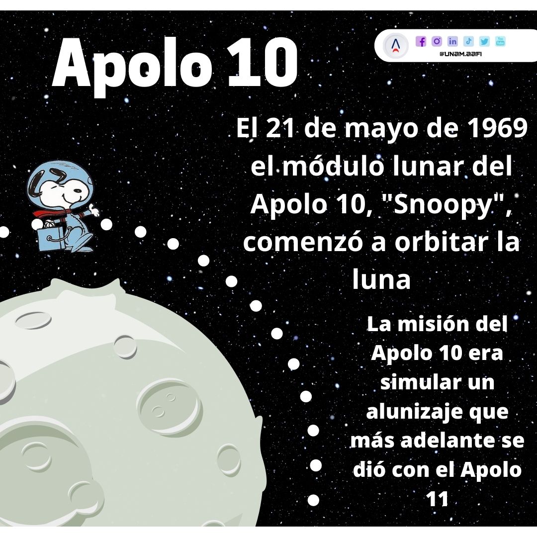 aafi_unam's tweet photo. ¡AAFIcionados!, hoy te platicamos cómo fue que #Snoopy llegó al espacio, la historia del #Apolo10 y qué pasó antes de que el hombre llegara a pisar la luna.
#aafiunam #fiunam #nasa #divulgacion #aeroespacial #aerospace #Apolo10 #ApoloX https://t.co/S7rqxPbOnS