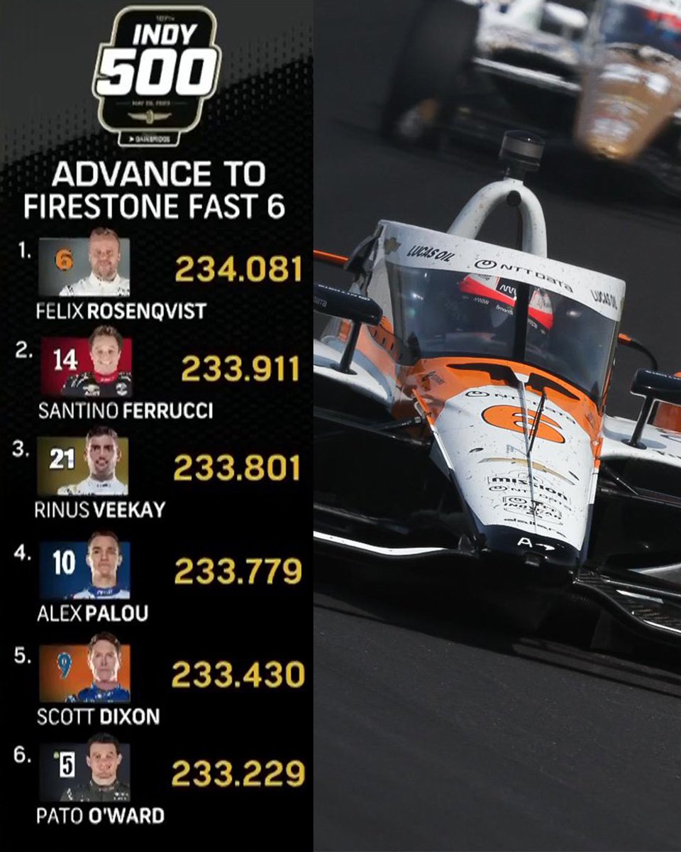 RETWEET if your favorite NTT @INDYCAR SERIES driver is in the Fast 6! Tune in at 4P ET at @nbc and @peacock. #Indy500