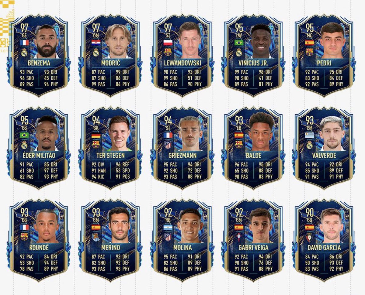 🚨 TOTS 12,000 FIFA POINTS GIVEAWAY 🔄 RT ❤️ Like ✅ Follow us & @Klutch_Fifa & @ThomasClay3 ⭐️ Winner in 24 hours! #FIFA23