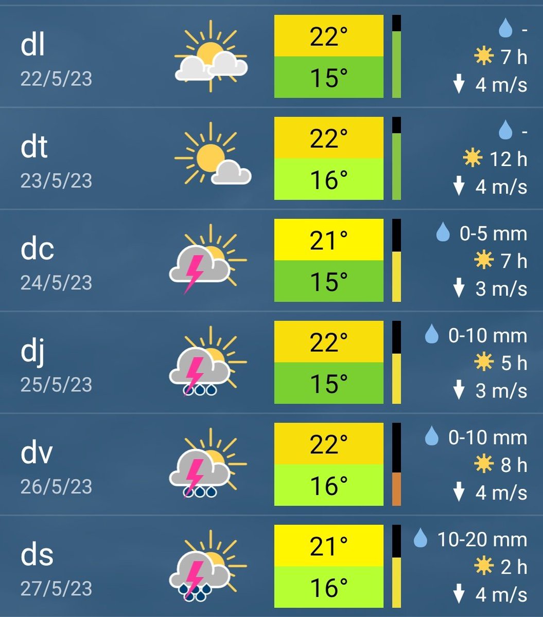 Albert Fabrega On Twitter Las Prevision Meteo De M naco Dice Que Hay albert-fabrega-on-twitter-las-prevision-meteo-de-m-naco-dice-que-hay