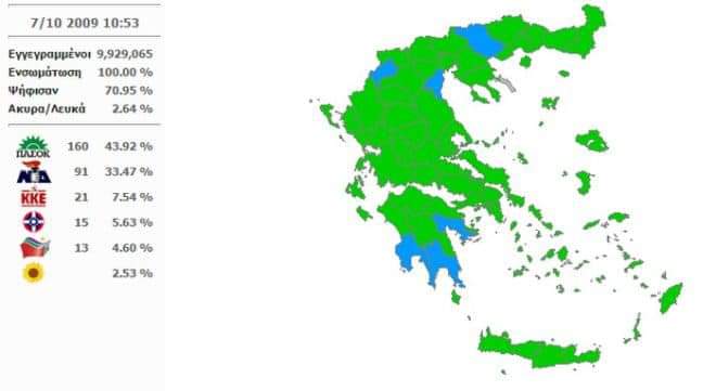 nasouG2's tweet photo. Χωρα μοντελο,
την κανατε μπουρδελο...
#εκλογες2023 #ekloges2023 #ΝΔ_ΑΛΗΤΕΣ https://t.co/7DKqYn11AC