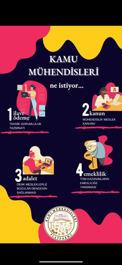 Kamu Mühendisi ne istiyor❓
Bilen var mı?
1.İlave ödeme
2.Kanun
3.Adalet
4.Emeklilik

#KaMUhendisiMagdur