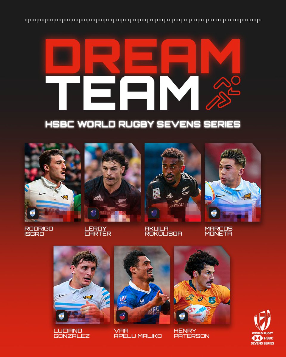 What an incredible team this would be 💪

Here is the 2023 HSBC Dream Team

@HSBCSport | #HSBC7s | #HSBC7sAwards