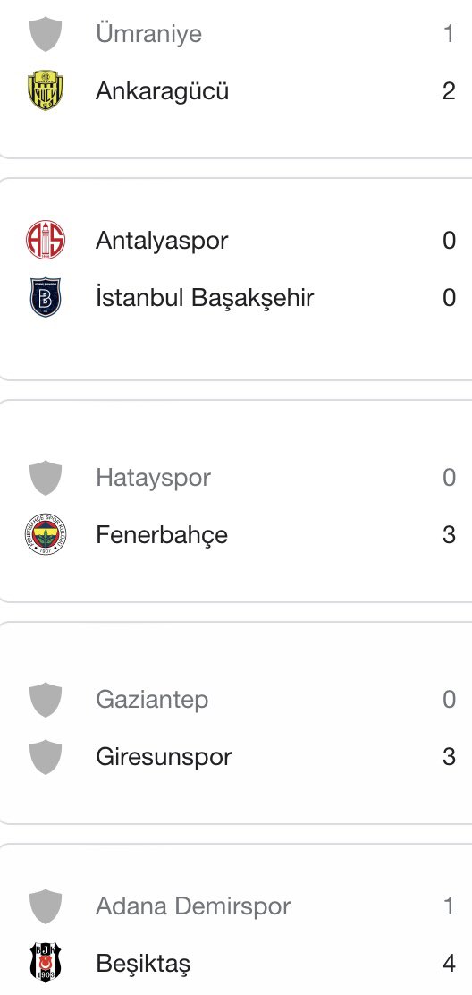Turkishsoccer-Turkish Football Pundit on Twitter: "Saturday results #