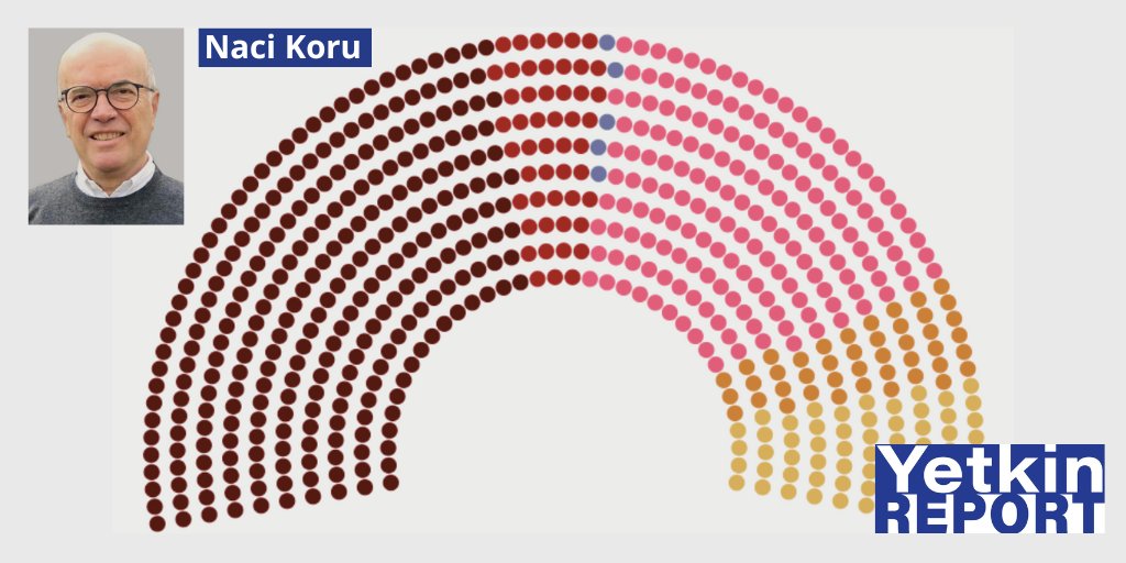 YetkinReport's tweet photo. Meclis seçimi tahlili: Sistem serbest olabilir ama adil değil
▶️Daha adil bir sistem olsaydı meclis aritmetiği nasıl değişir, hangi partiler sandalye kazanırdı?
"Ne kadar demokratik ve adil bir seçim sistemimiz var?"
Naci Koru değerlendirdi👇
@NaciKoru 
https://t.co/V5YEWW89tl https://t.co/XwmZK9zTWX