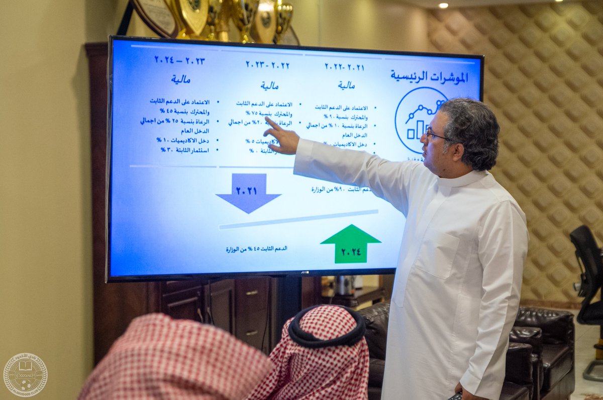 نادي الأخدود السعودي tweet media
