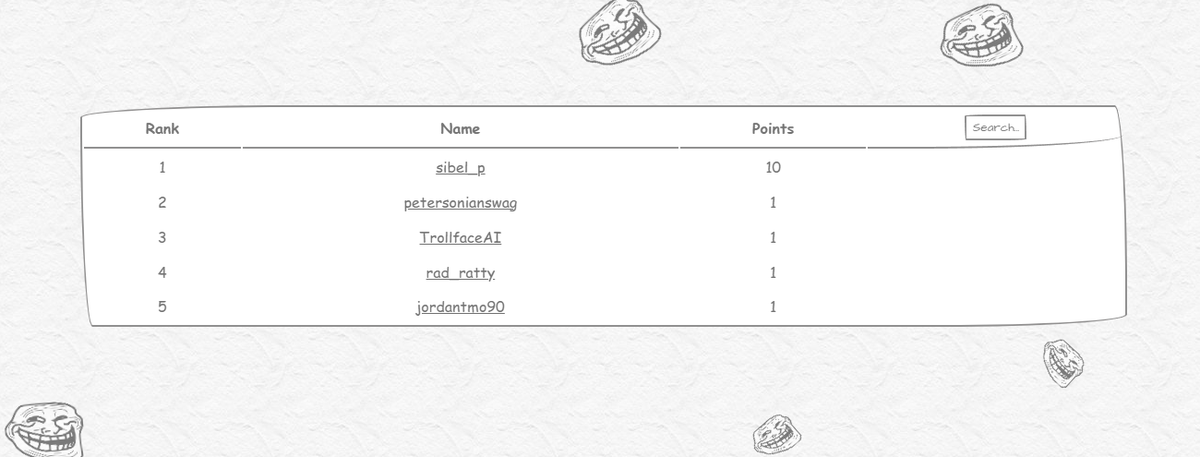 TrollfaceAI's tweet photo. Use our custom bot @trollbot_ai to spread *questionable* information on Twitter and earn your place on the leaderboard! 

We will reward the most active/funny uses of the bot with #trollai tokens! 😎

✅Troll-2-Earn: https://t.co/QLq1tgtC48

#trollfaceai #trollai #pepe #crypto https://t.co/W4RrS6dXFi