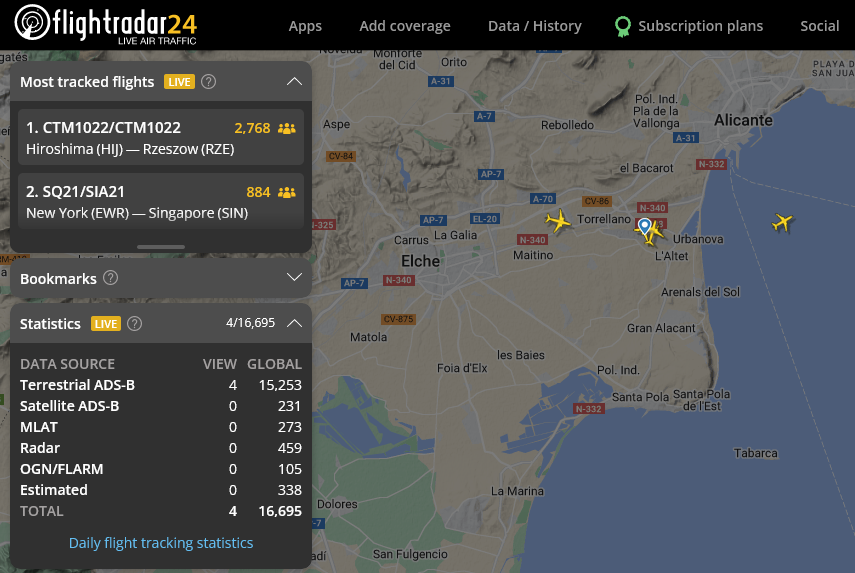 MeteoElx's tweet image. Mirar el cel i vorer els avions agrada a molta gent. A mi m&apos;agrada i pensar el tipus d&apos;aeronau, paràmetres de vol, destinació, etc. La signa&apos;l dels aparells que passen al nostre entorn és registrada per l&apos;antena meteorològica que la dibuixa al mapa. #piAware #flightradar24