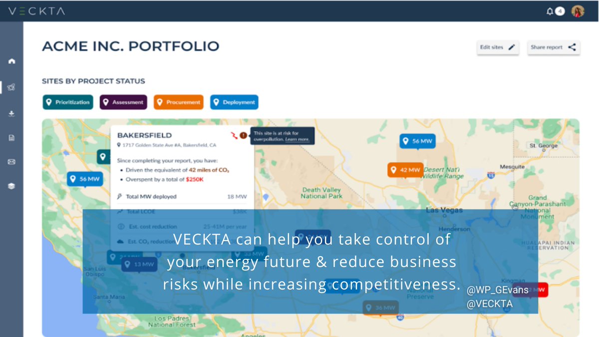 Can VECKTA help you reduce business risks &amp; increase competitiveness while taking control of your energy future? #energyfuture #businessrisks #VECKTA
